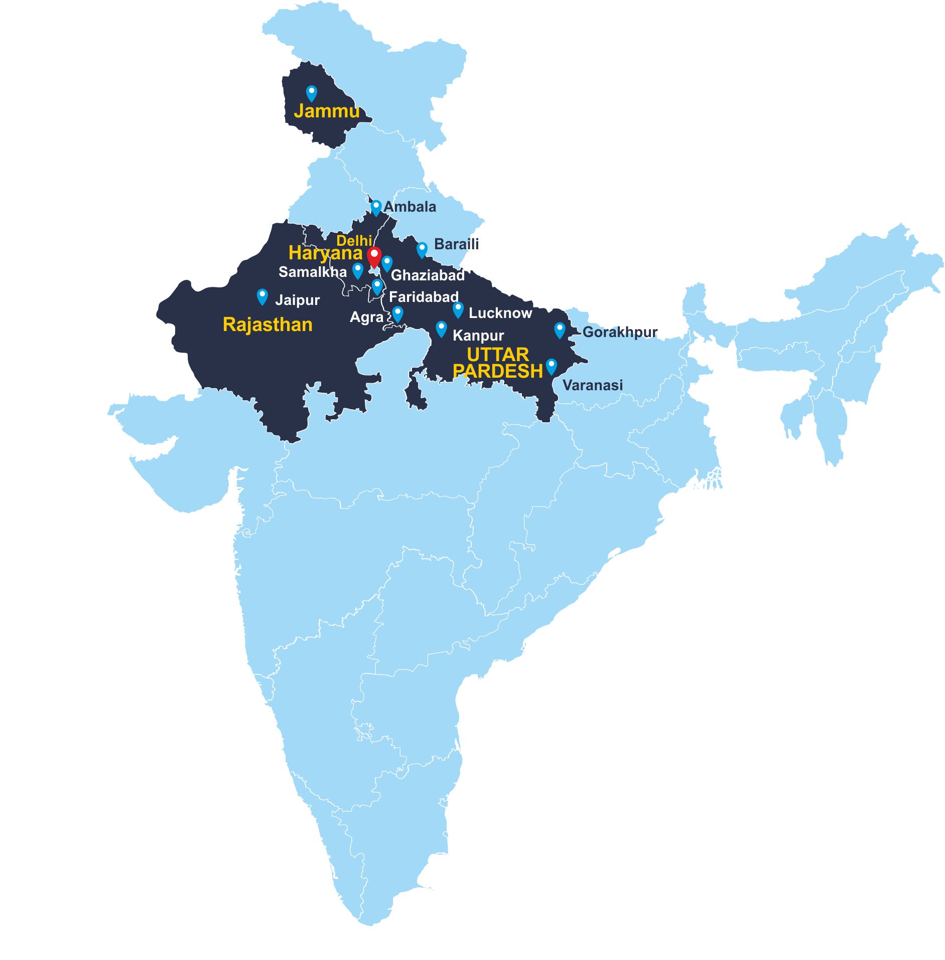 Distribution Network